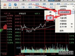 富时中国A50指数期货在上一交易日夜盘收涨004%的